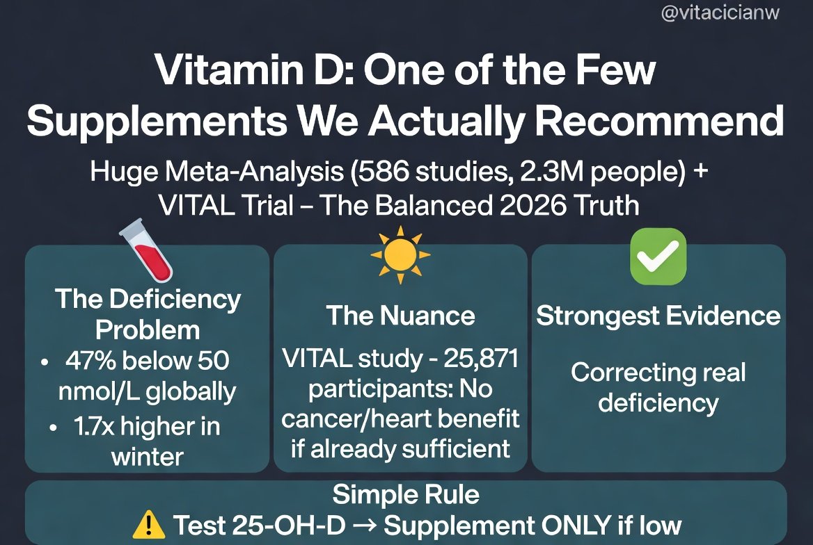 Vitamin D: Das Nahrungsergänzungsmittel, das fast der Hälfte der Bevölkerung fehlt