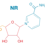 NAD+